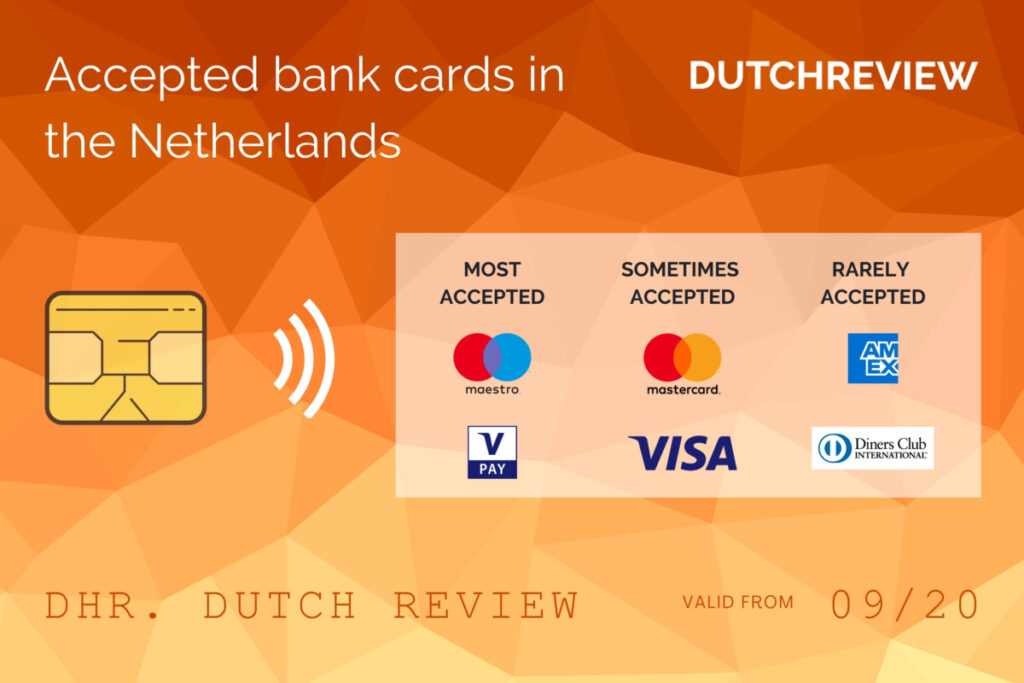 infographic-showing-the-accepted-dutch-bank-cards-most-accepted-maestro-vpay-for-banking-in-the-netherlands