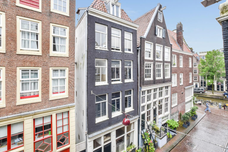What costs do you pay when buying a house in the Netherlands?
