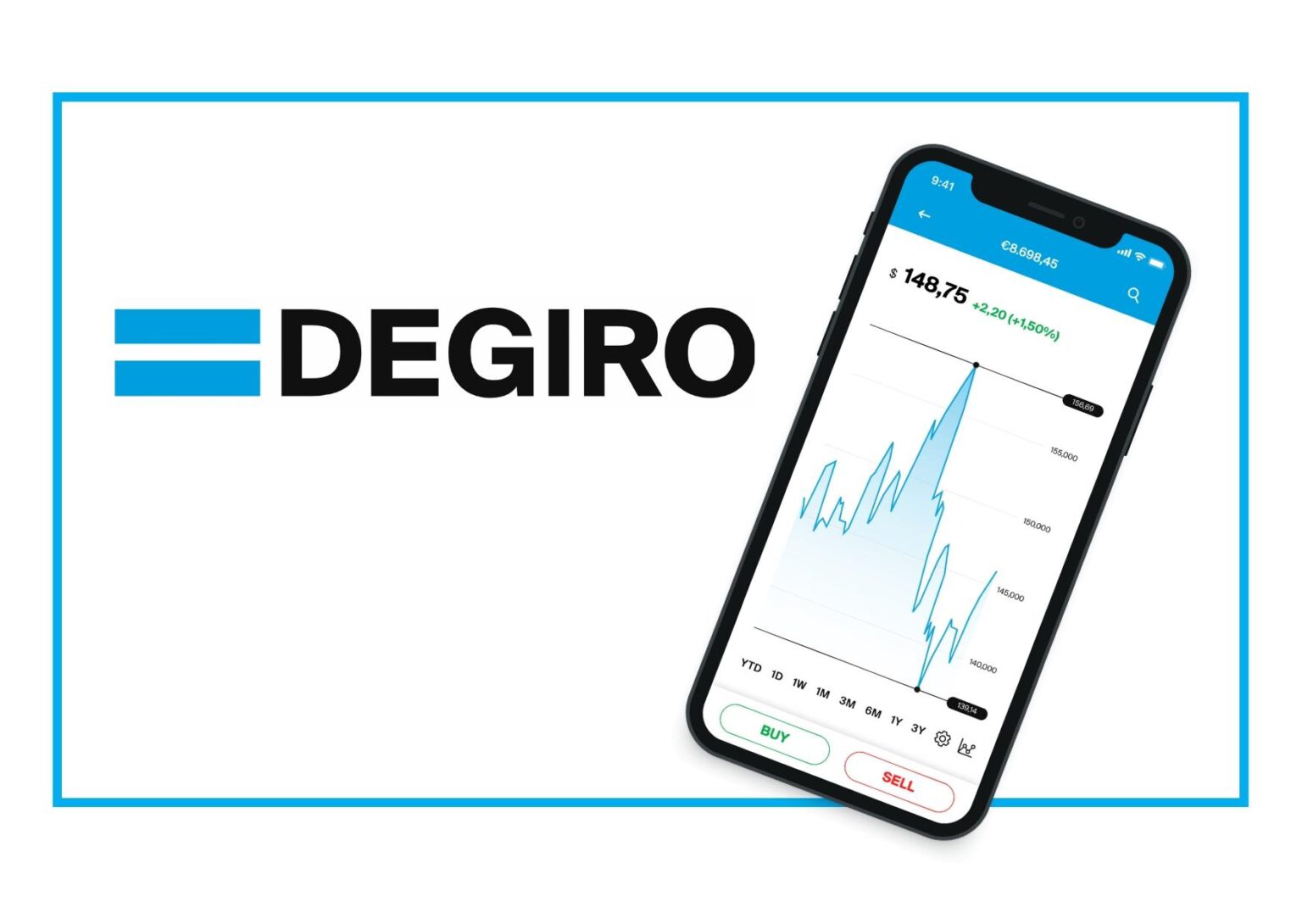 Investing in the Netherlands 7 great apps for getting into stocks in 2025