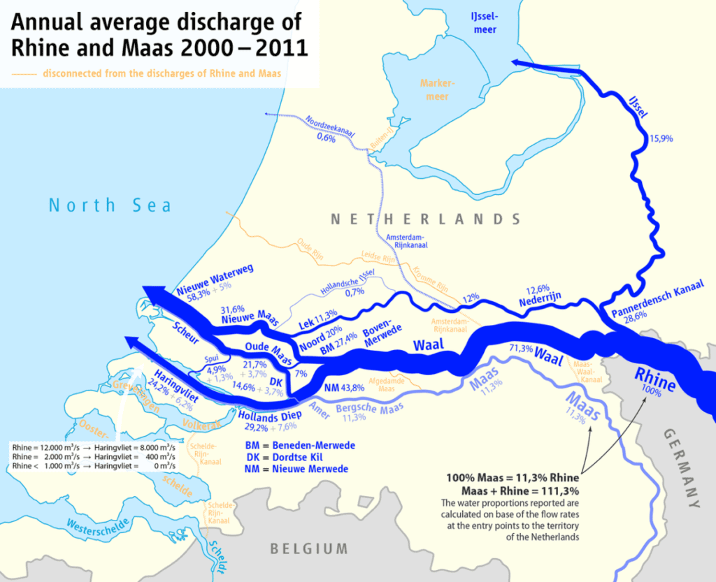 Map-showing-rivers-flowing-from-Europe-through-the-Netherlands-into-the-North-Sea-reason-why-country-is-so-flat