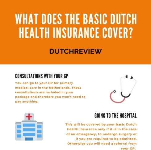 The Ultimate Guide To Health Insurance In The Netherlands – NMDKZN