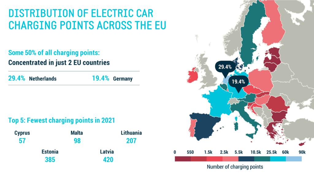 graphic-showing-number-of-car-charging-points-in-europe