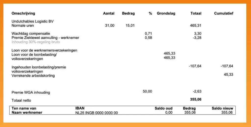 how-to-read-and-understand-your-dutch-payslip-dutchreview