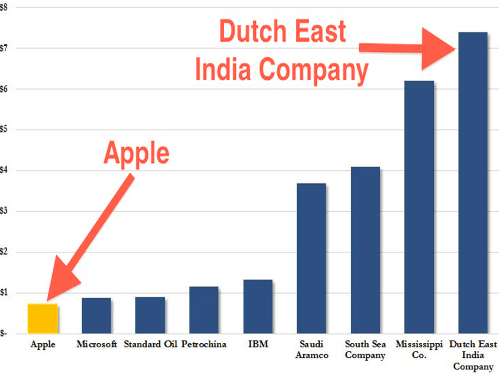 asian trading company